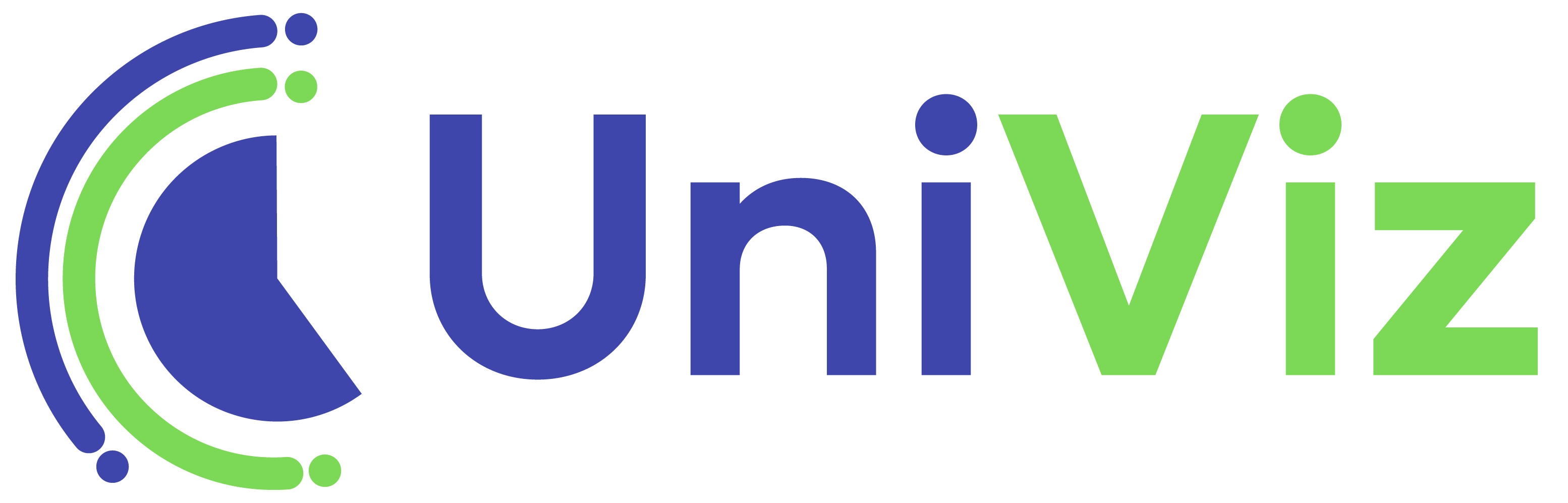 UniViz